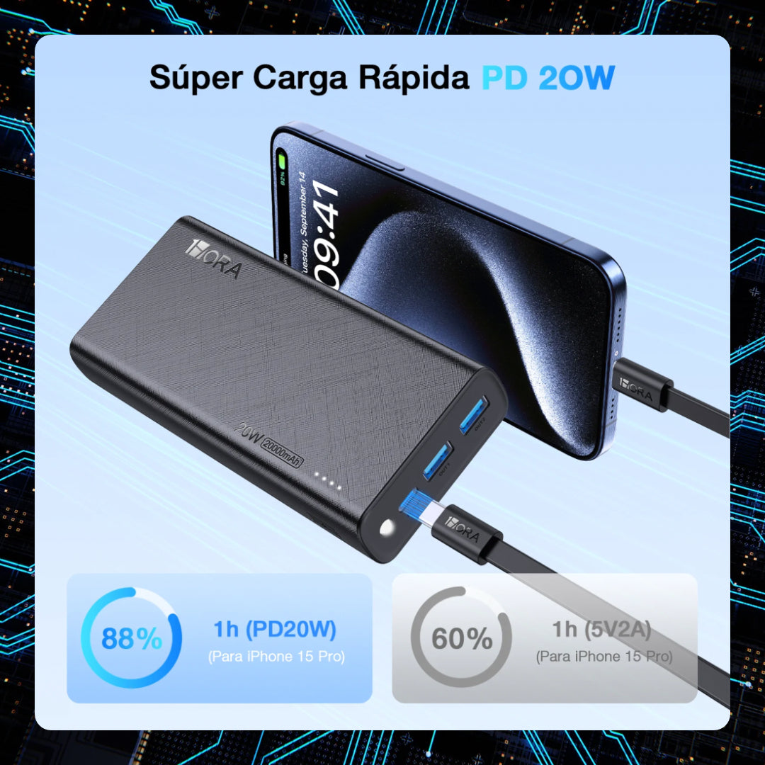 Power Bank 20w 20000map Gar158